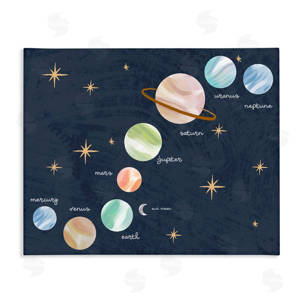 Lil' Rue Educational Space System Stretched Canvas Wall Art