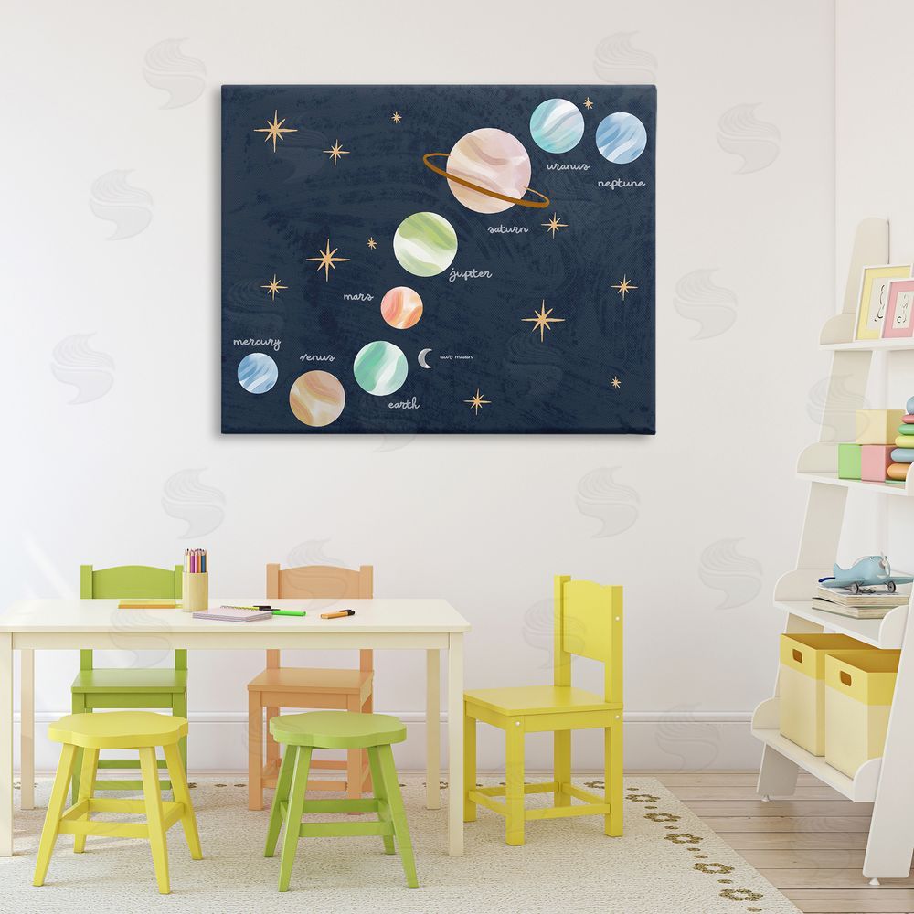 Lil' Rue Educational Space System Stretched Canvas Wall Art in Room