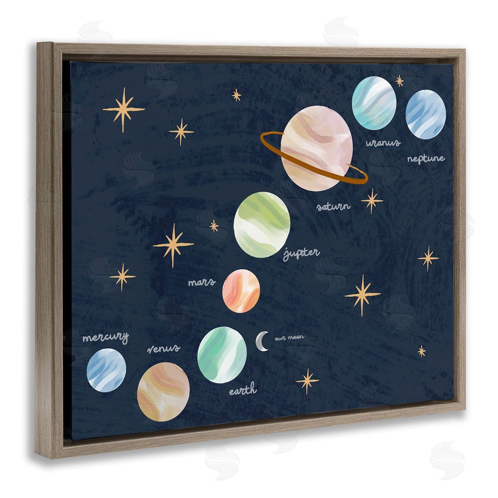 Lil' Rue Educational Space System Brown Floating Frame Canvas Wall Art