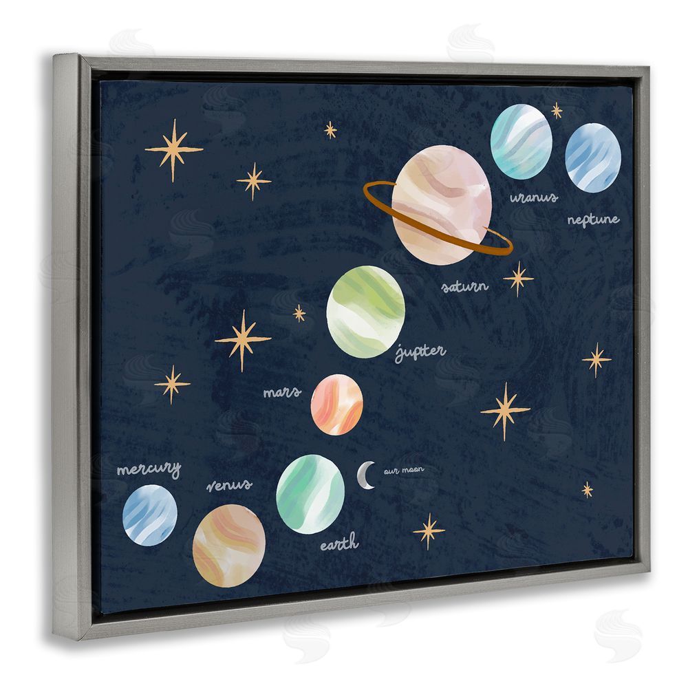 Lil' Rue Educational Space System Gray Floating Frame Canvas Wall Art