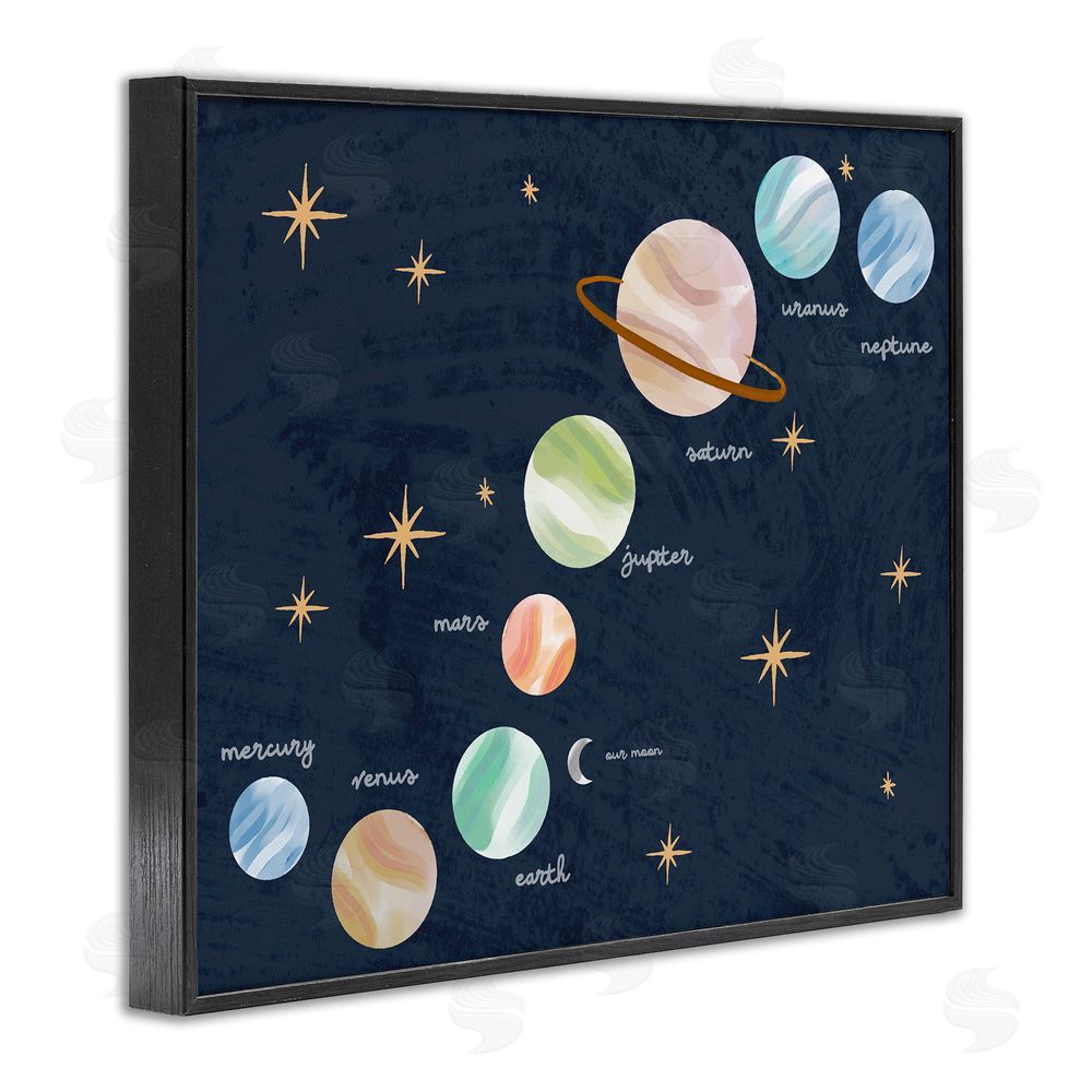 Lil' Rue Educational Space System Blacked Framed Giclee Wall Art Print