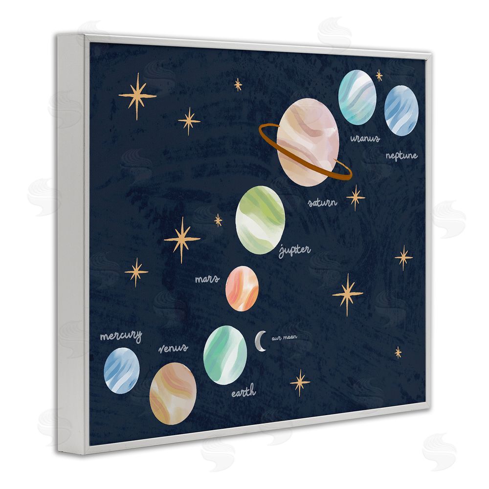 Lil' Rue Educational Space System White Framed Giclee Wall Art Print