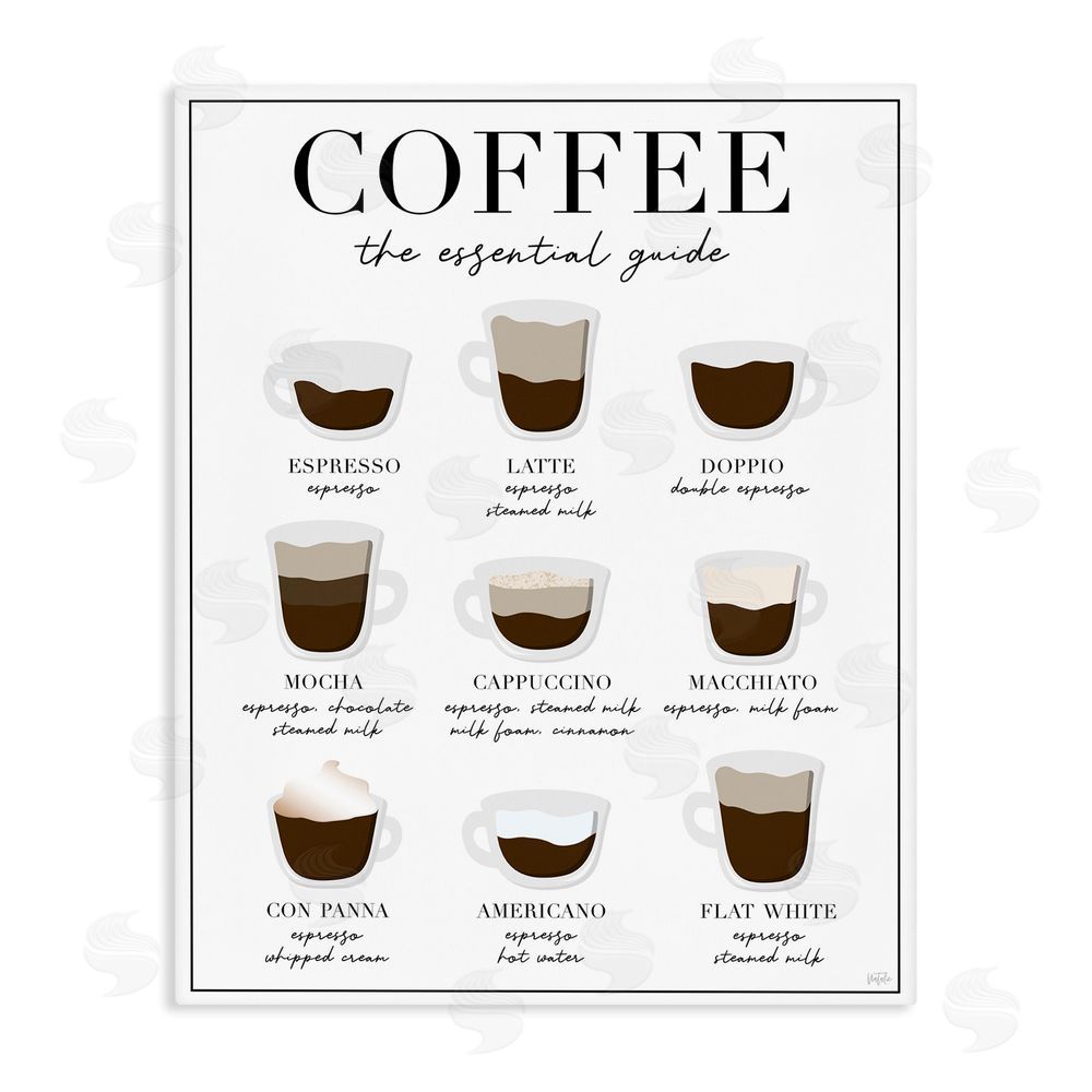 Natalie Carpentieri Essential Guide To Coffee Stretched Canvas Wall Art Print