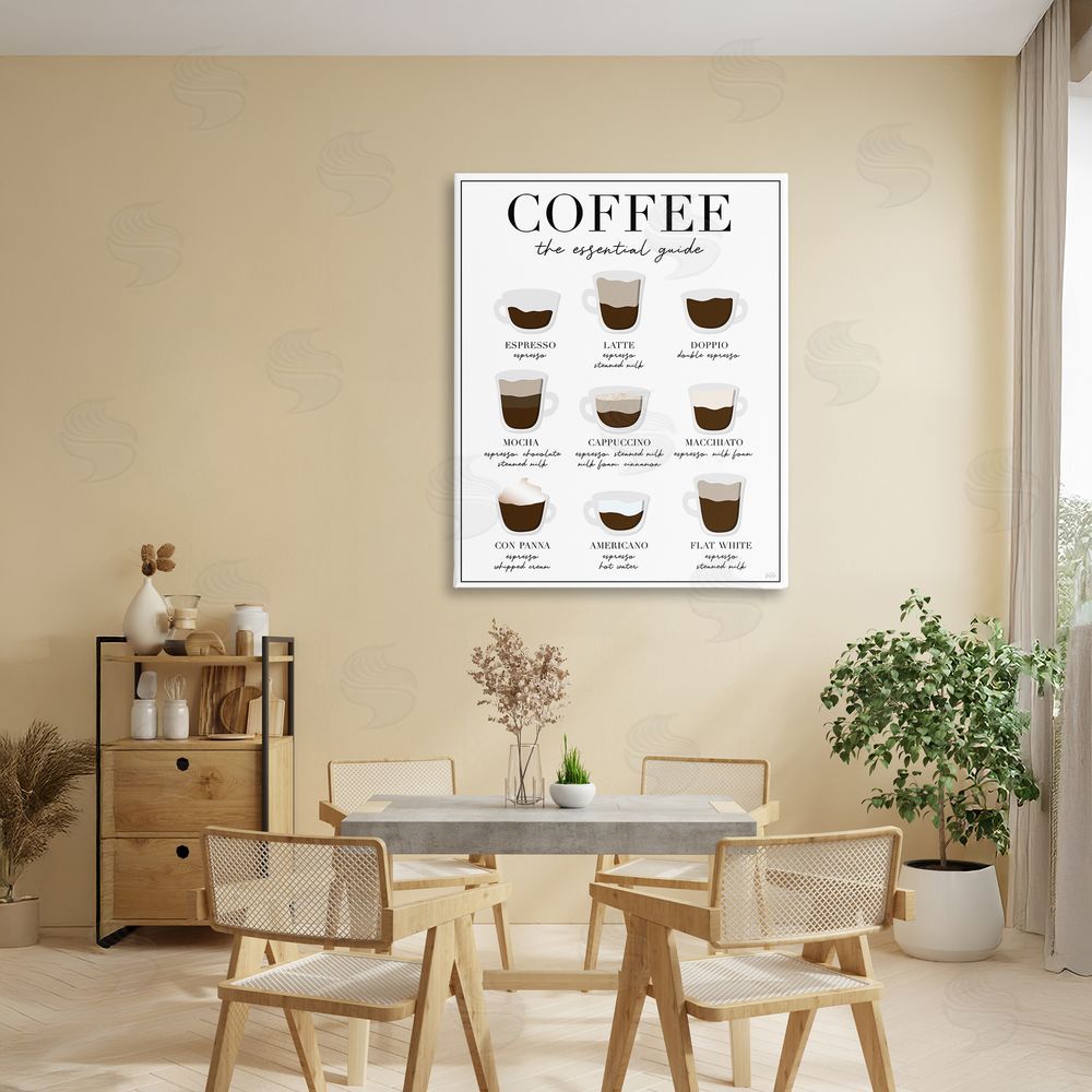 Natalie Carpentieri Essential Guide To Coffee