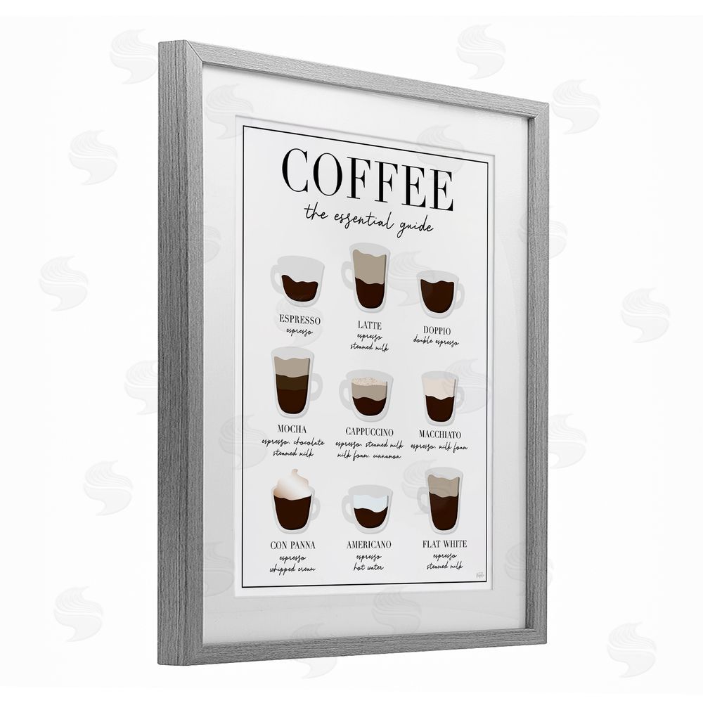Natalie Carpentieri Essential Guide To Coffee Gray Framed Print Under Glass Wall Art