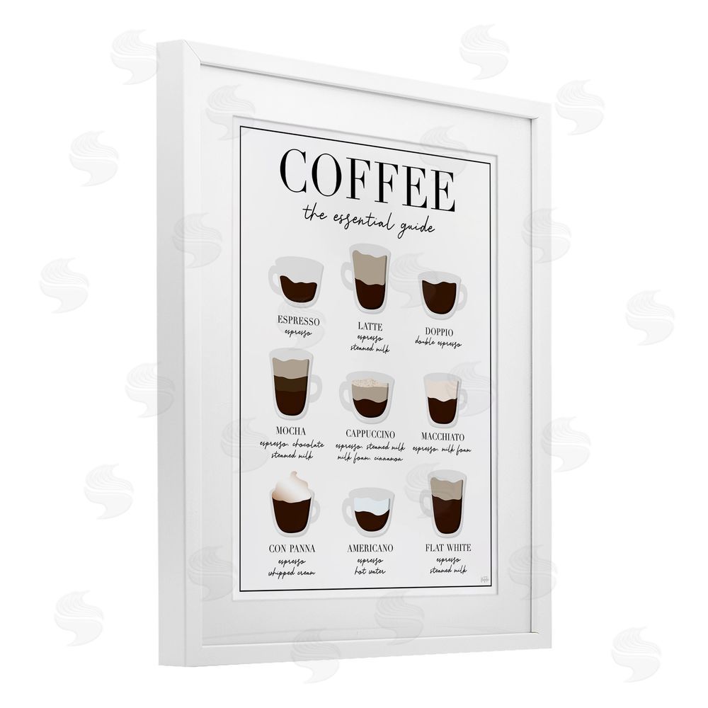 Natalie Carpentieri Essential Guide To Coffee White Framed Print Under Glass Wall Art