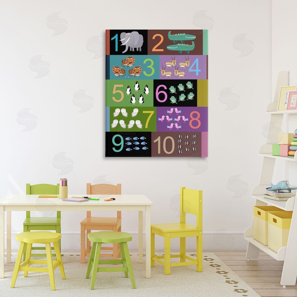 Carla Daly Blocked Kid's Educational Counting Stretched Canvas Wall Art Print in Room