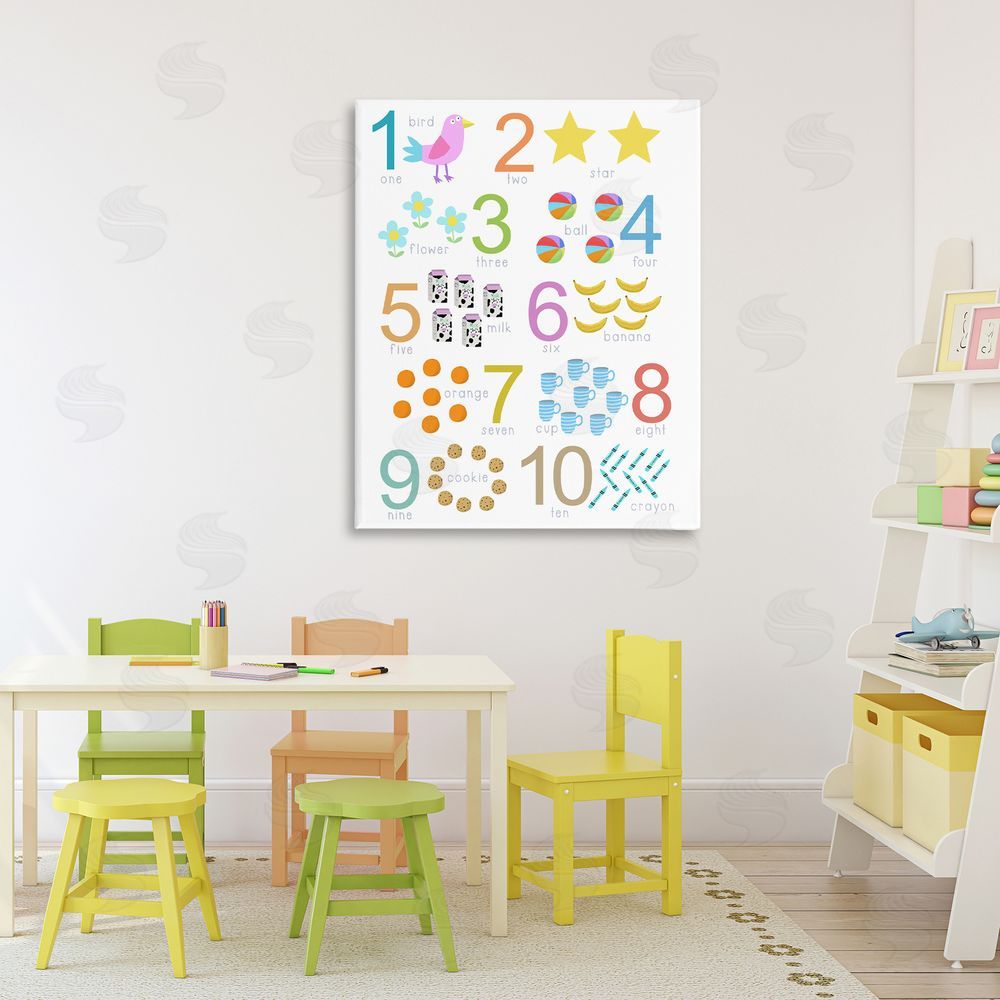 Carla Daly Fun Learning To Count Stretched Canvas Wall Art Print in Room