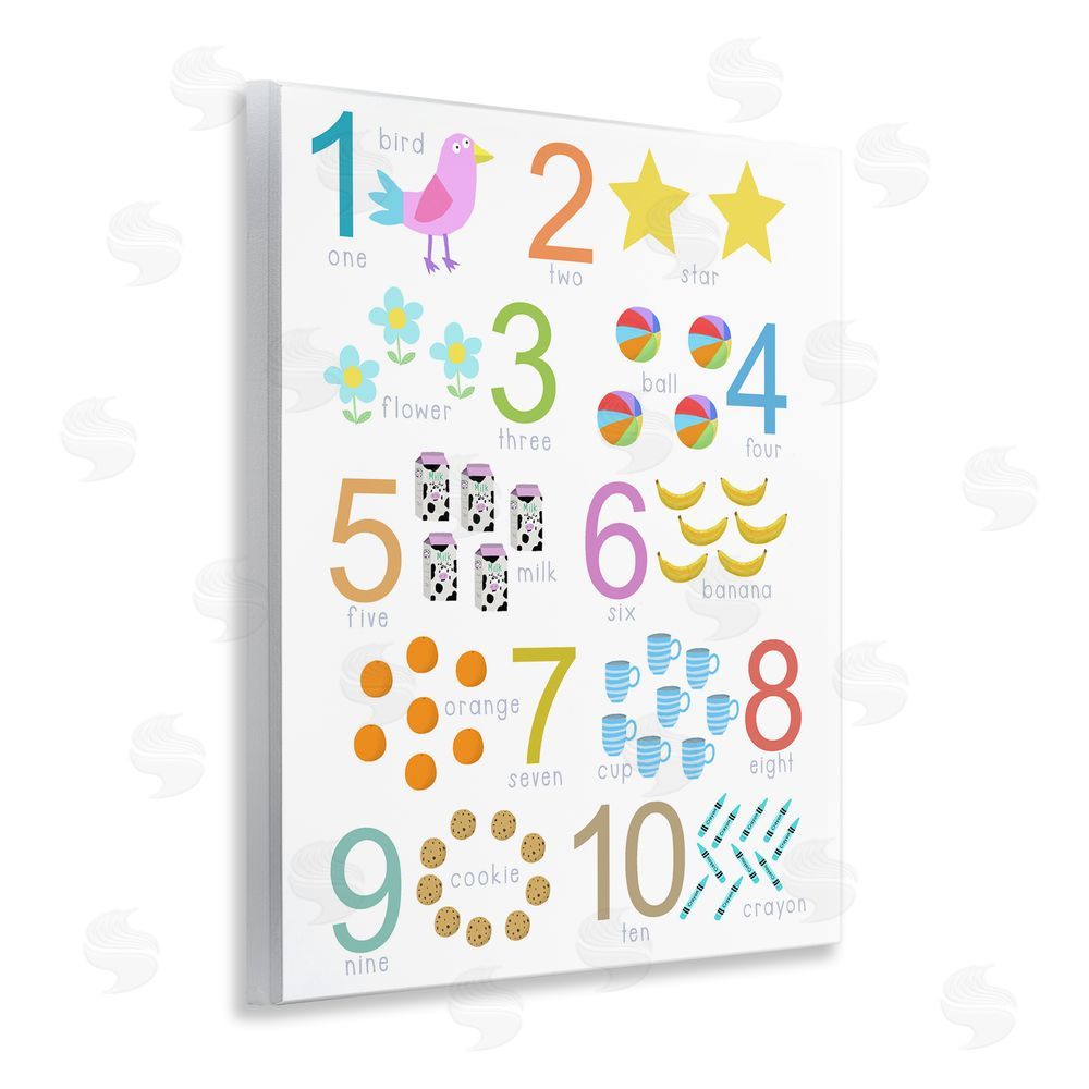 Carla Daly Fun Learning To Count Wooden Wall Plaque Art Print