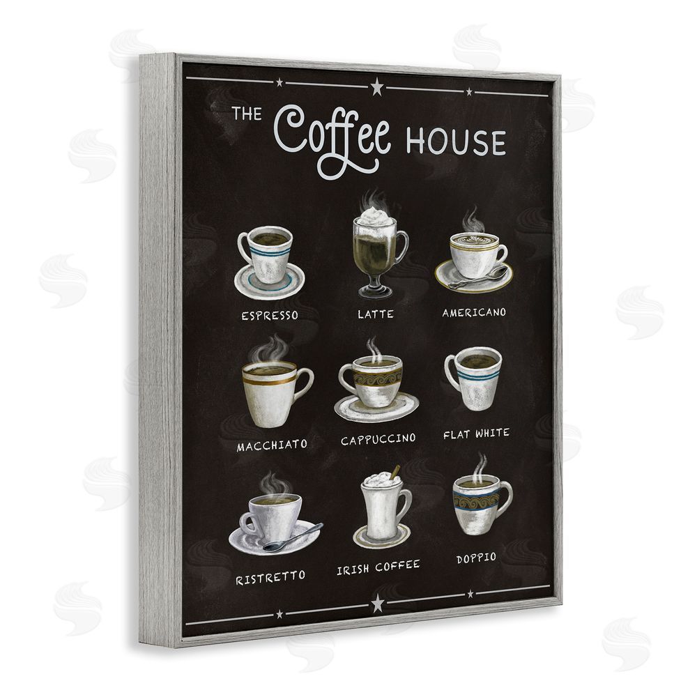 Conrad Knutsen The Coffee House Menu Gray Framed Giclee Wall Art Print