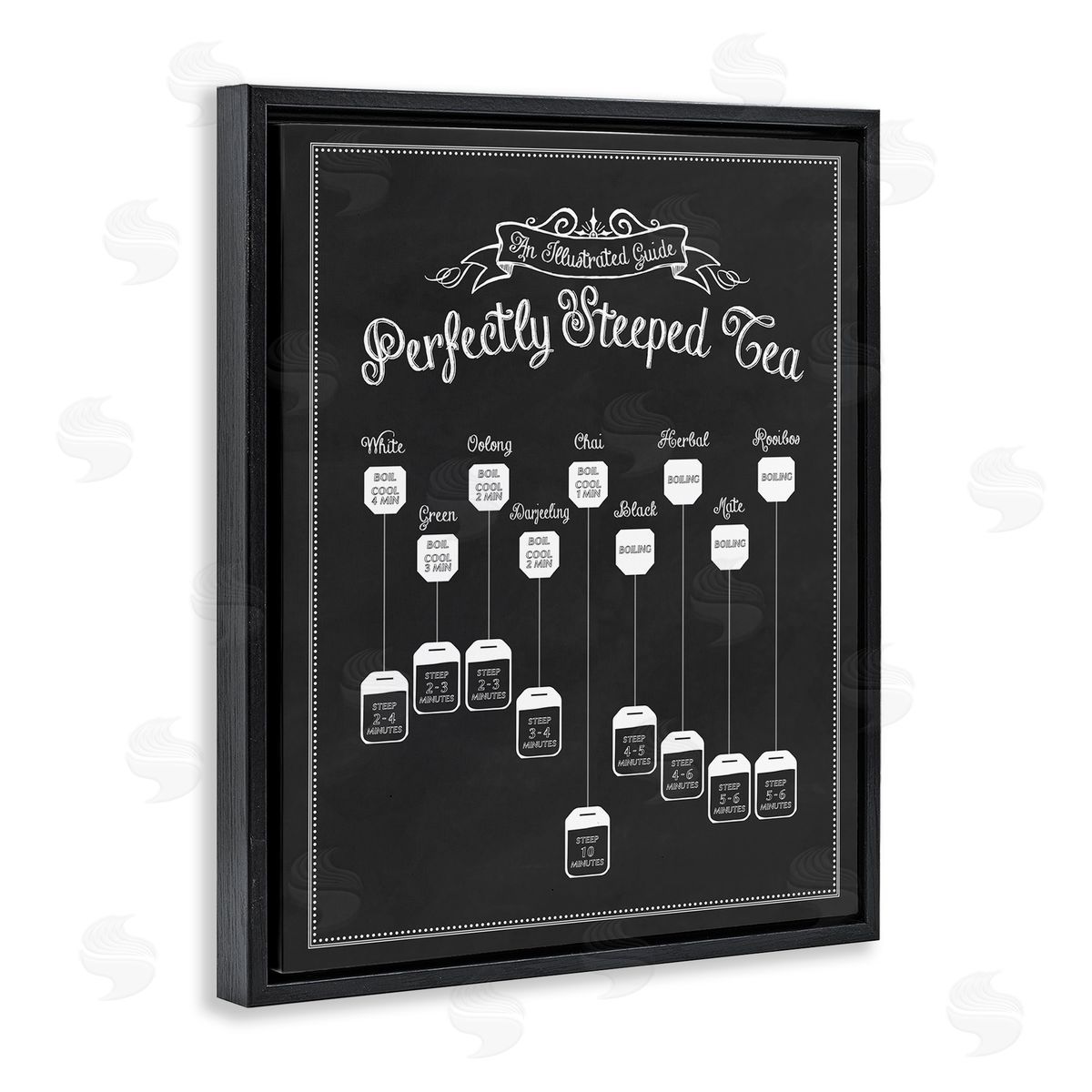 Perfectly Steeped Tea Chalkboard Sign Black Floating Frame Canvas Wall Art, Home Decor by Lettered and Lined