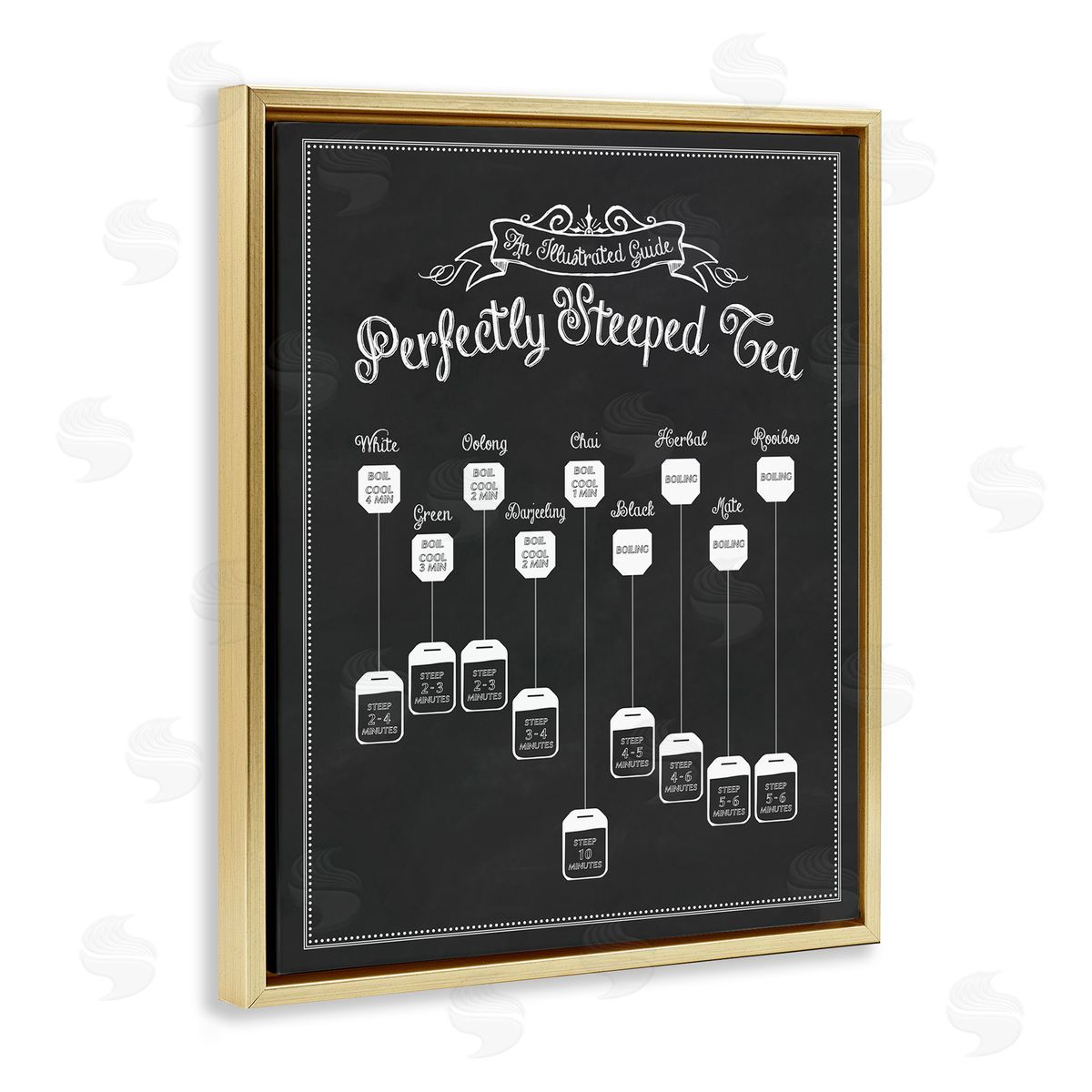 Perfectly Steeped Tea Chalkboard Sign Gold Floating Frame Canvas Wall Art, Home Decor by Lettered and Lined
