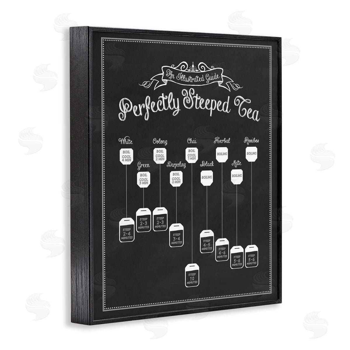 Perfectly Steeped Tea Chalkboard Sign Black Frame Print Wall Art, Home Decor by Lettered and Lined