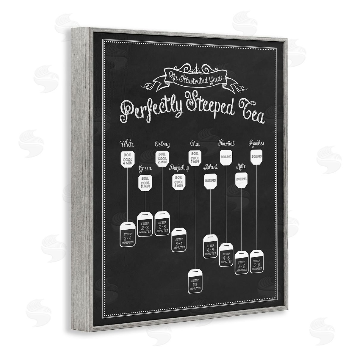 Perfectly Steeped Tea Chalkboard Sign Grey Frame Print Wall Art, Home Decor by Lettered and Lined