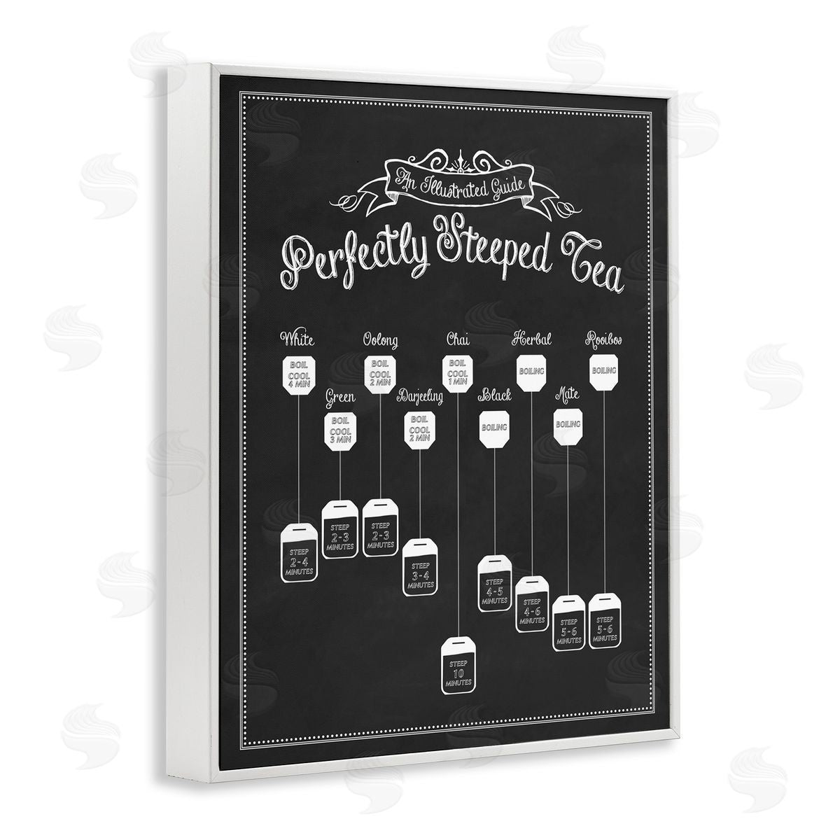 Perfectly Steeped Tea Chalkboard Sign White Frame Print Wall Art, Home Decor by Lettered and Lined