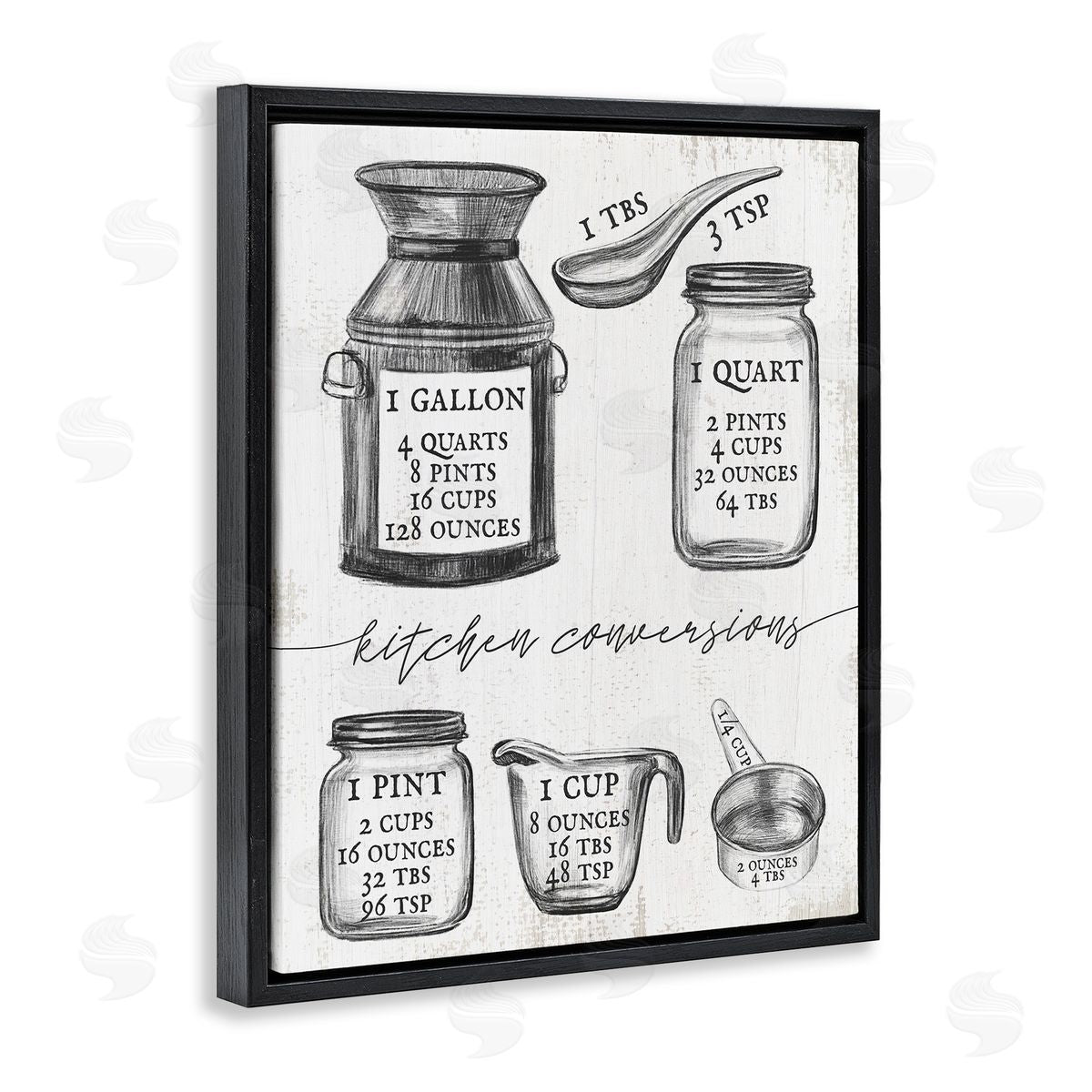 Vintage Kitchen Conversion Chart Black Floating Frame Canvas Wall Art, Home Decor by Stupell Studio