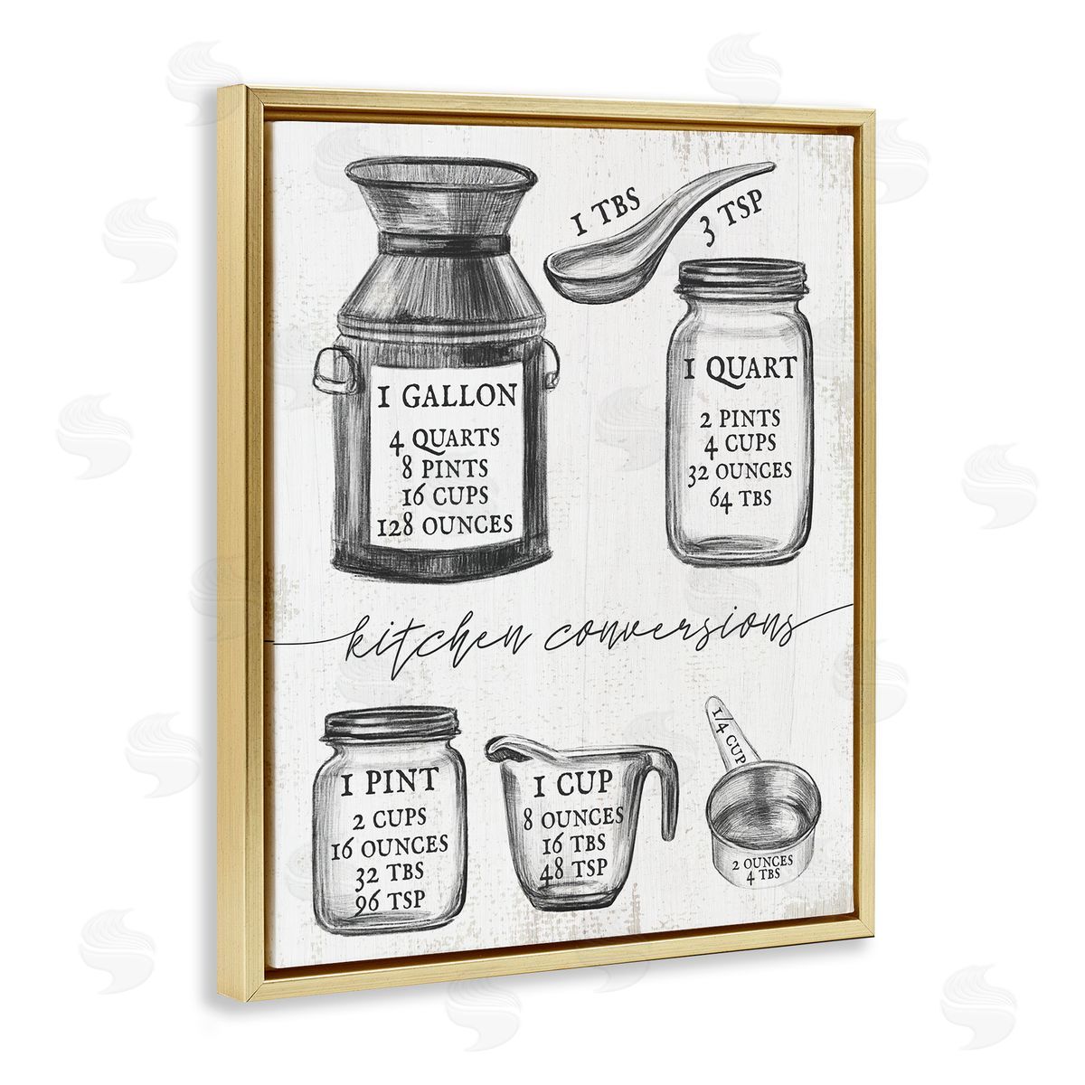 Vintage Kitchen Conversion Chart Gold Floating Frame Canvas Wall Art, Home Decor by Stupell Studio