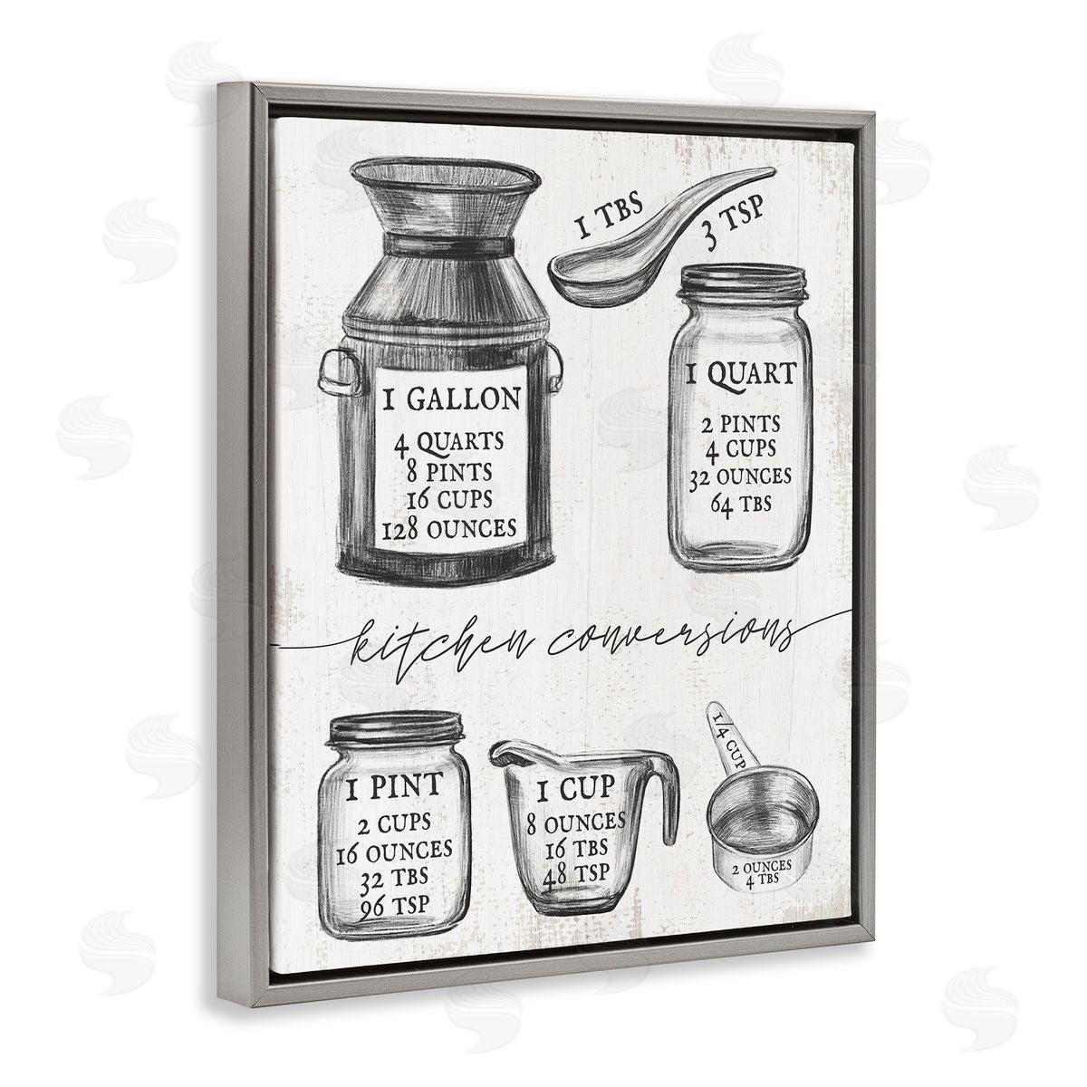 Vintage Kitchen Conversion Chart Grey Floating Frame Canvas Wall Art, Home Decor by Stupell Studio