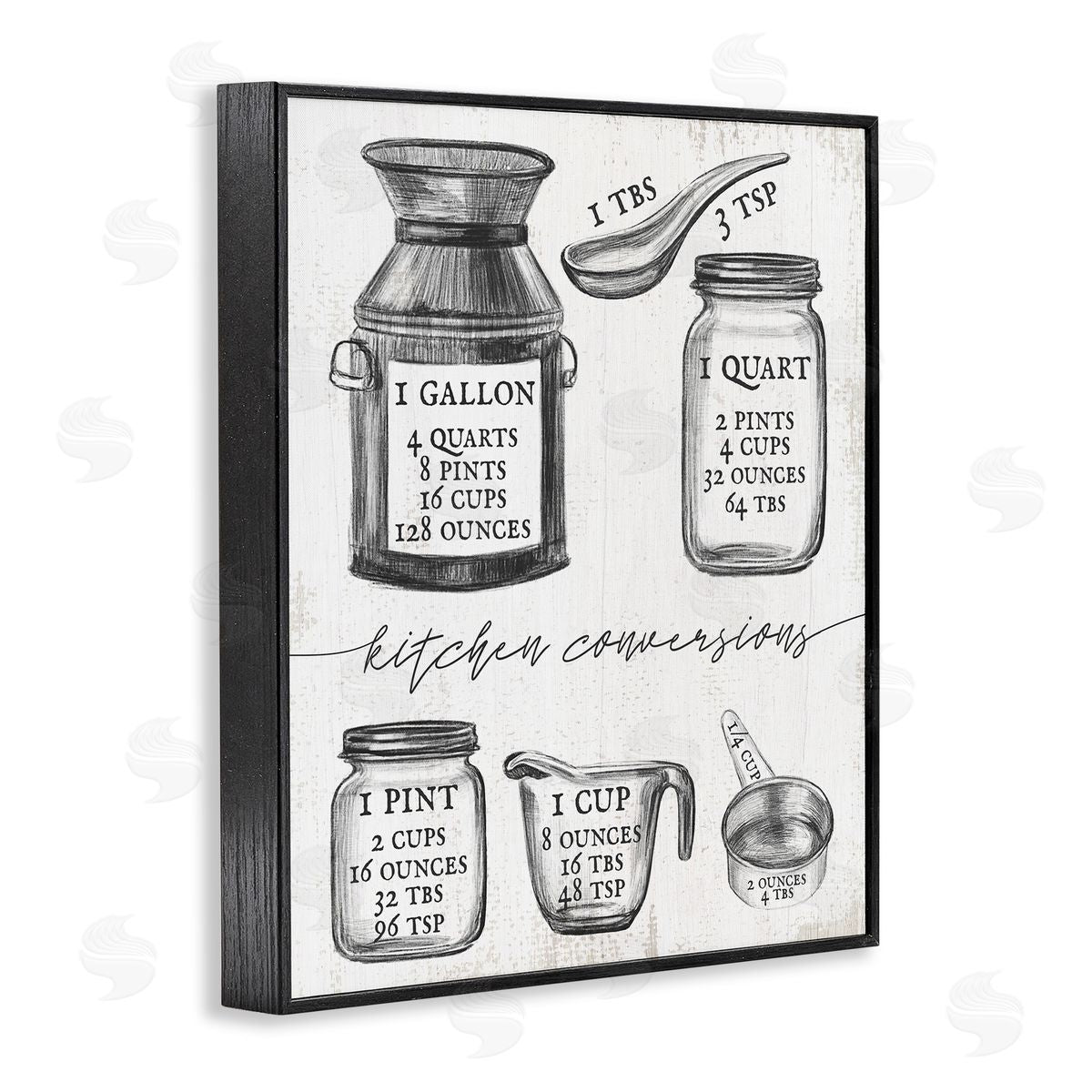 Vintage Kitchen Conversion Chart Black Frame Print Wall Art, Home Decor by Stupell Studio