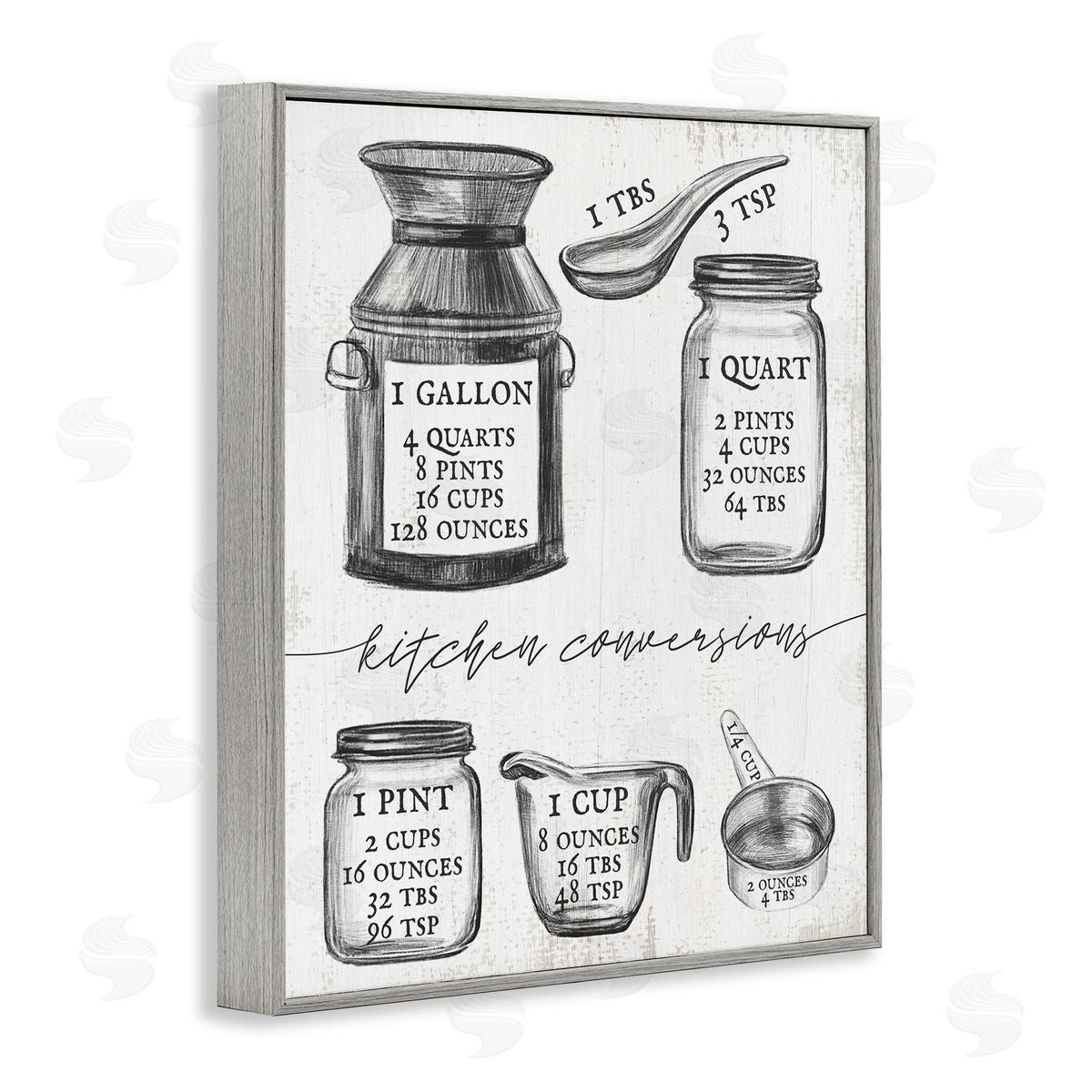 Vintage Kitchen Conversion Chart Grey Frame Print Wall Art, Home Decor by Stupell Studio