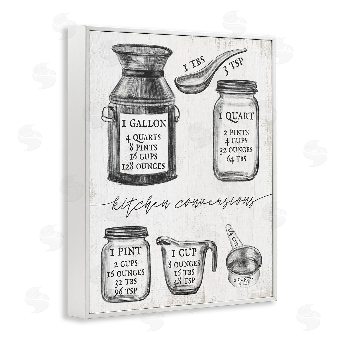 Vintage Kitchen Conversion Chart White Frame Print Wall Art, Home Decor by Stupell Studio