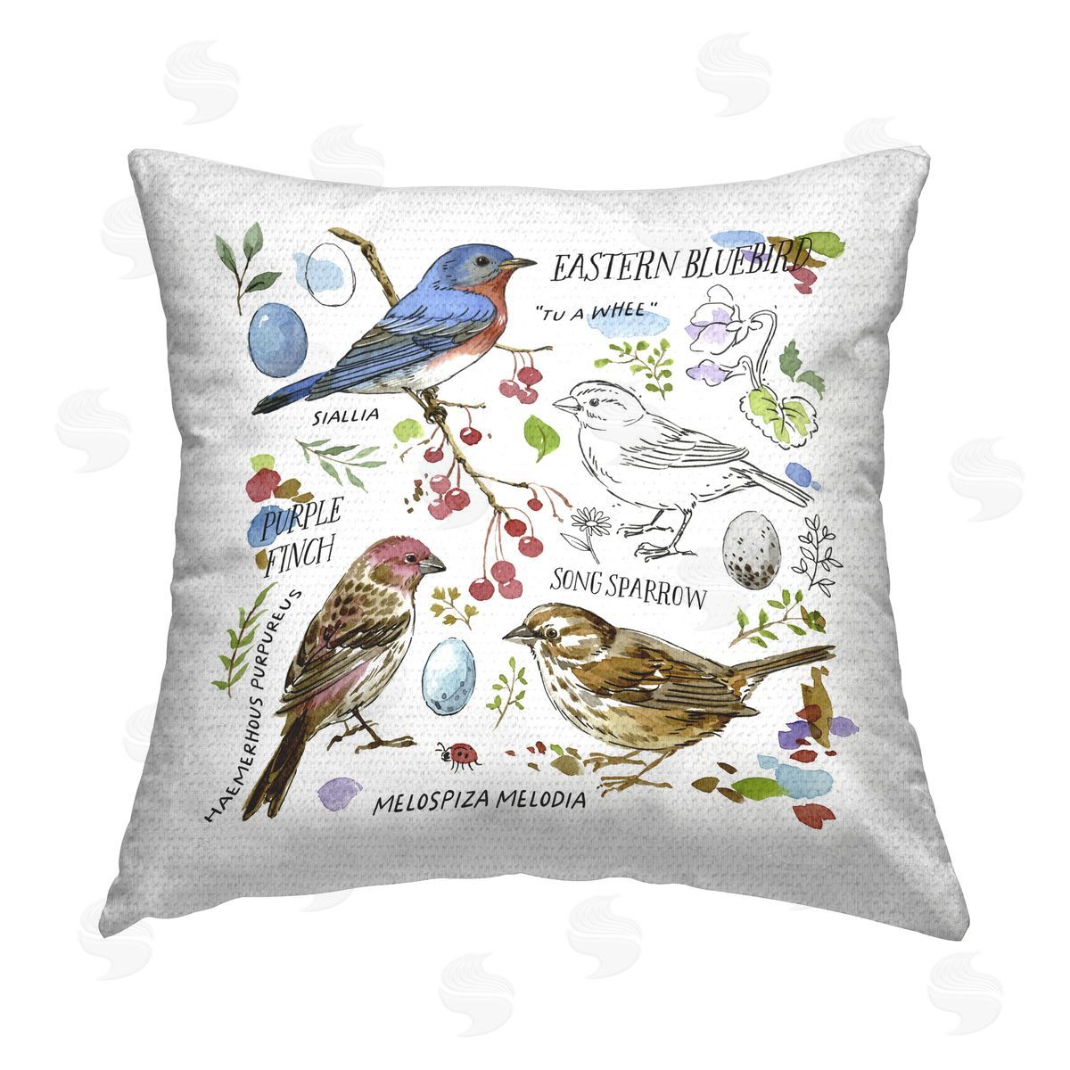 Jane Maday Woodland Birds Diagram Outdoor Quick-Dry Polyester Printed Throw Pillow