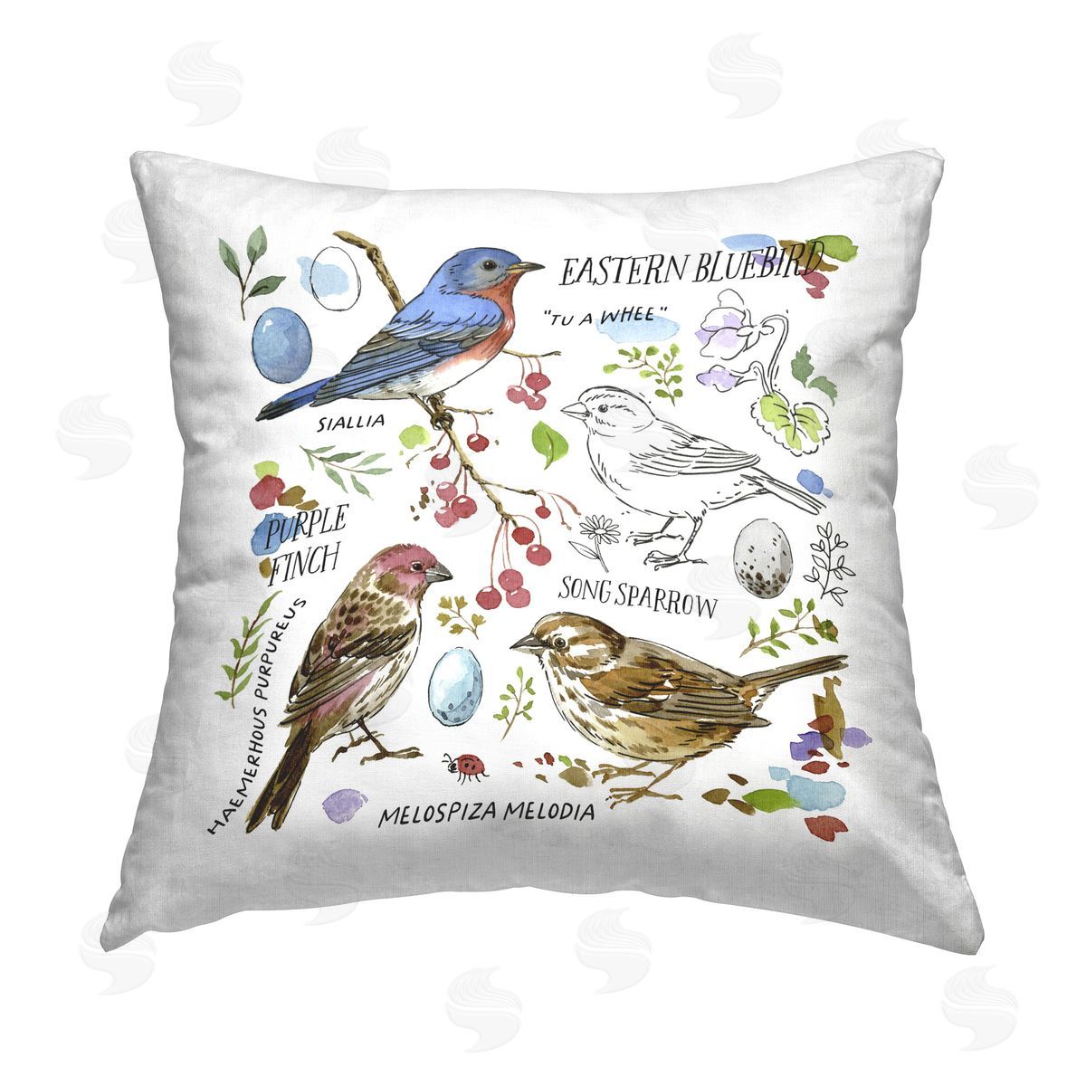 Jane Maday Woodland Birds Diagram Printed Plush Polyester Throw Pillow