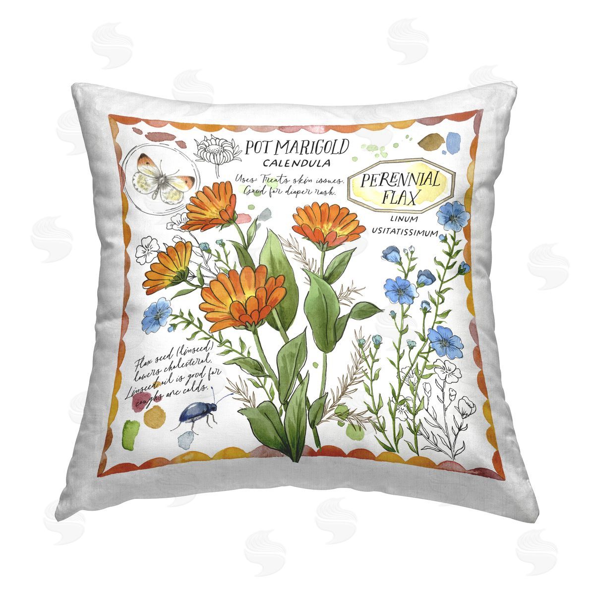 Jane Maday Country Herb Uses Printed Plush Polyester Throw Pillow