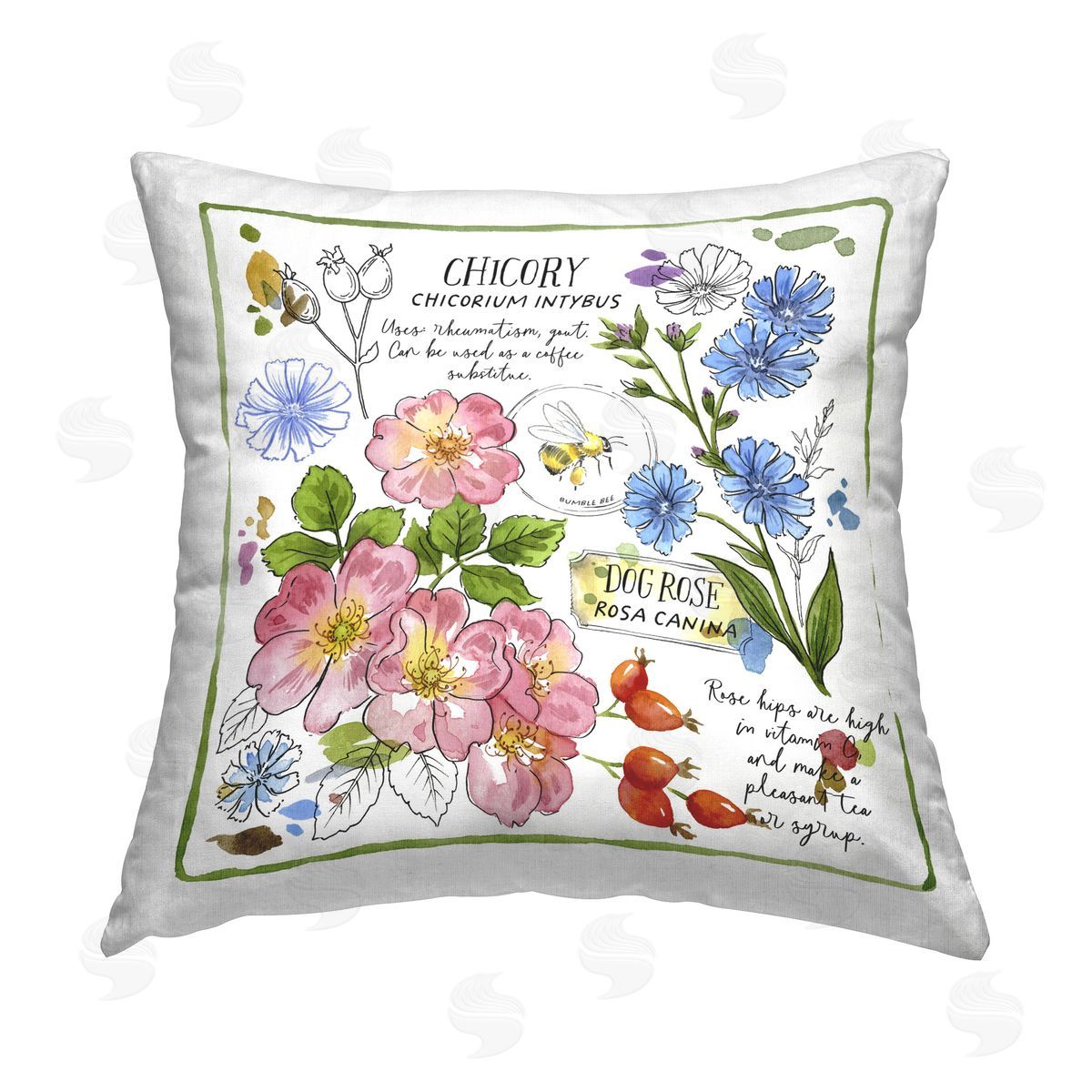 Jane Maday Varied Herbs Benefits Printed Plush Polyester Throw Pillow