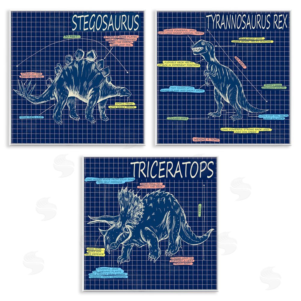 Sangita Bachelet Dinosaur Blueprint Chart Reptile Facts Wooden Wall Plaque Art Print
