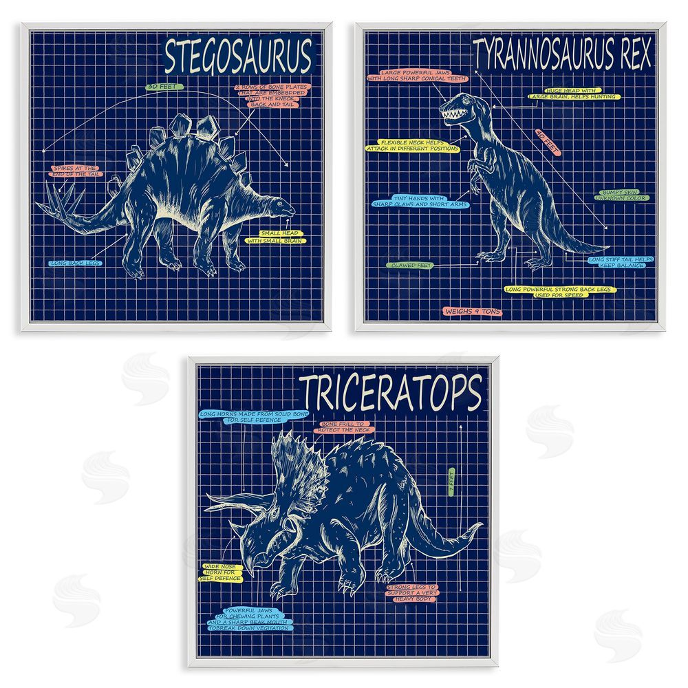 Sangita Bachelet Dinosaur Blueprint Chart Reptile Facts White Framed Giclee Wall Art Print