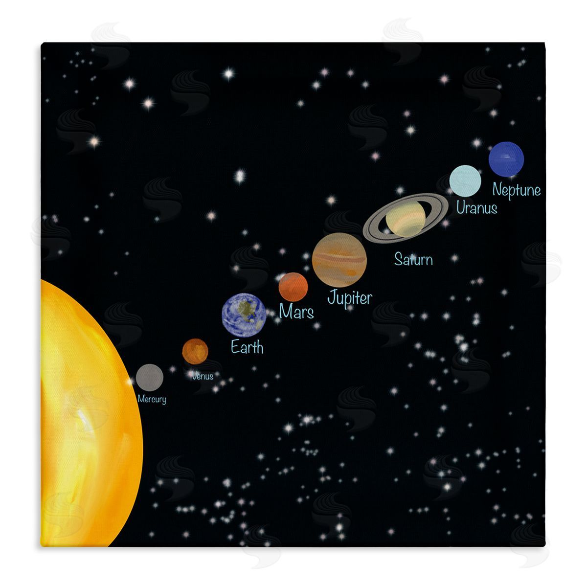 Ashley Singleton Educational Chart of Planets in Solar System Stretched Canvas Wall Art Print