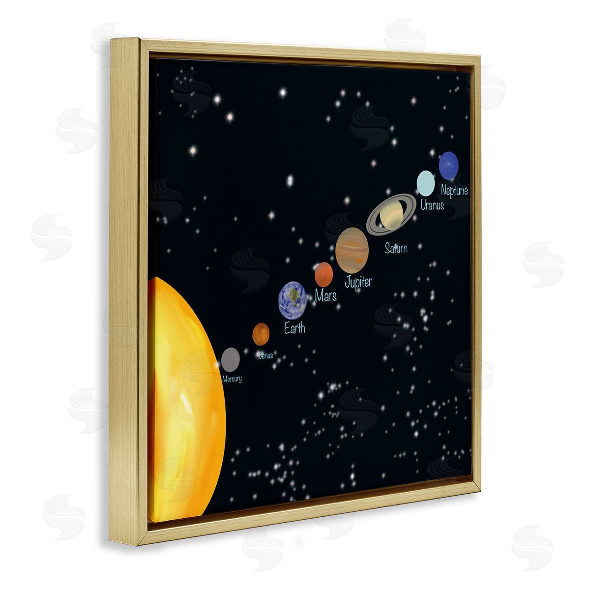 Ashley Singleton Educational Chart of Planets in Solar System Gold Floating Frame Canvas Wall Art Print