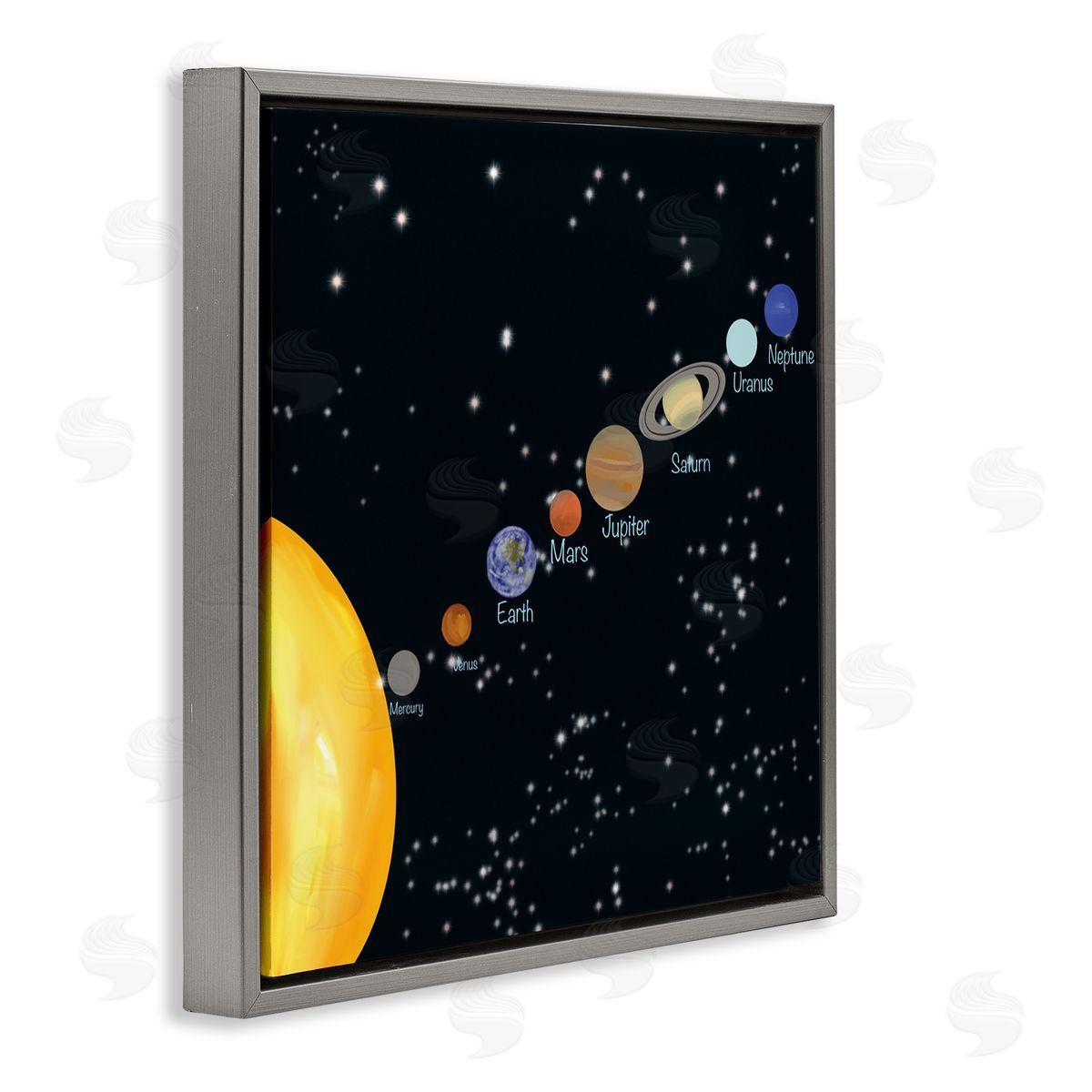 Ashley Singleton Educational Chart of Planets in Solar System Gray Floating Frame Canvas Wall Art Print