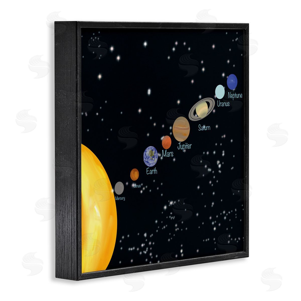 Ashley Singleton Educational Chart of Planets in Solar System Black Framed Glicee Wall Art Print