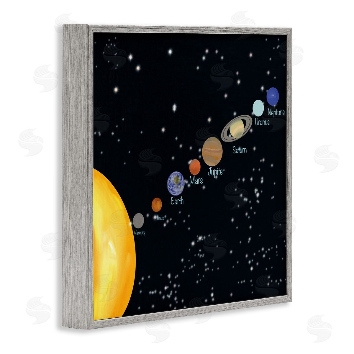Ashley Singleton Educational Chart of Planets in Solar System Gray Framed Glicee Wall Art Print