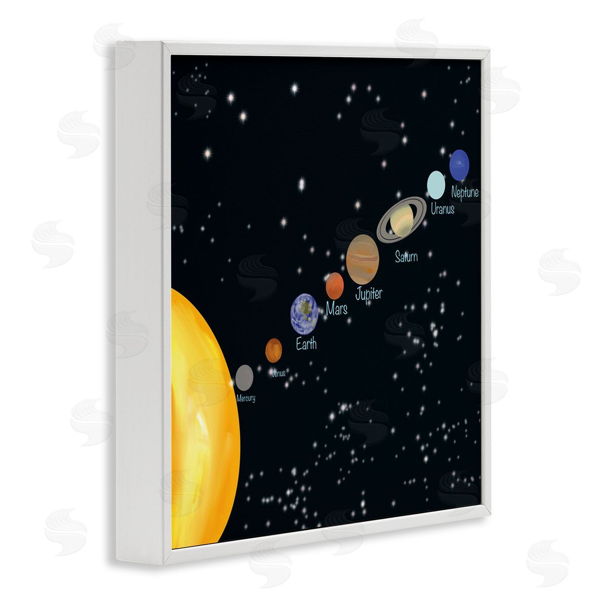 Ashley Singleton Educational Chart of Planets in Solar System White Framed Glicee Wall Art Print