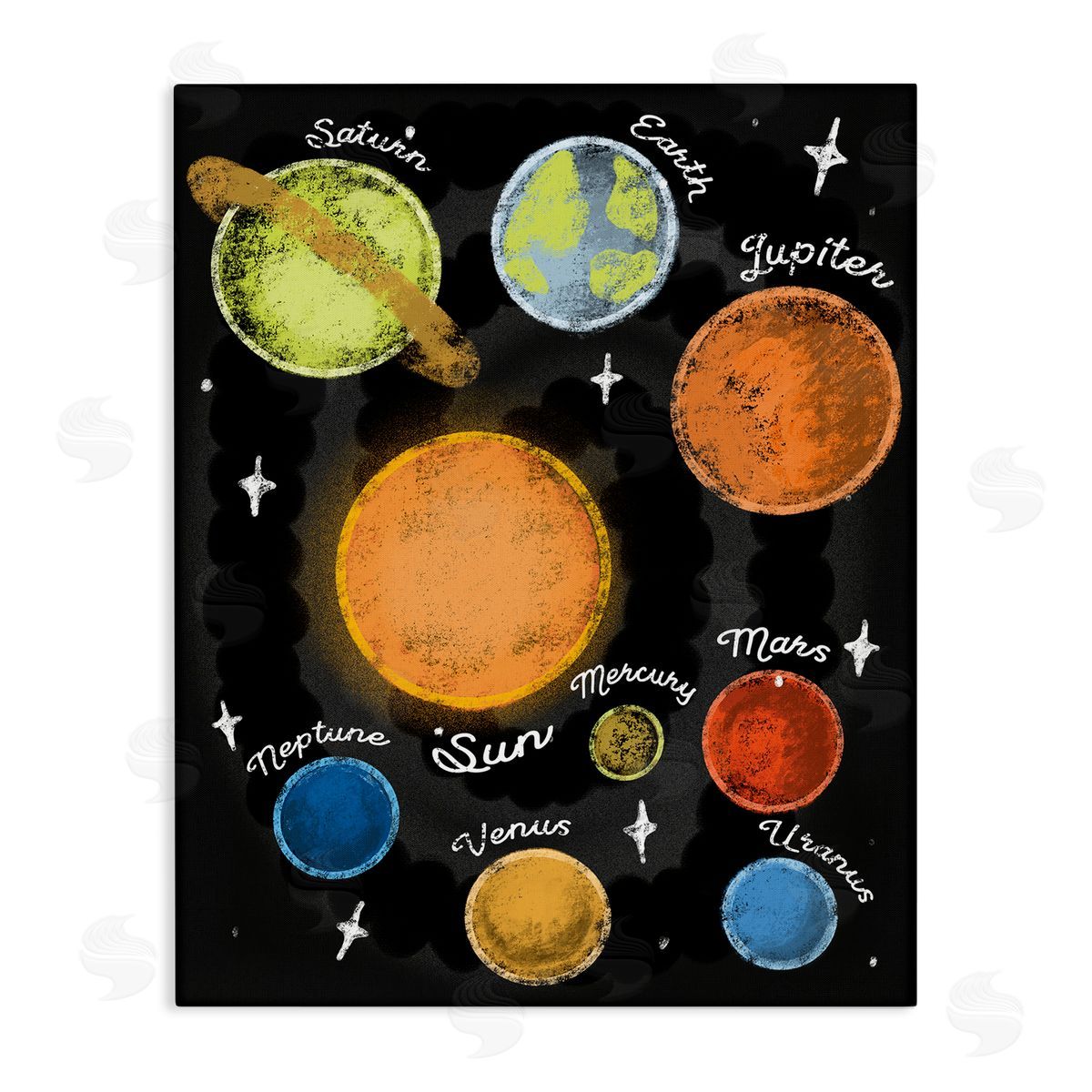 Stupell Studio Solar System Playful Planet Chart Earth Mars Sun