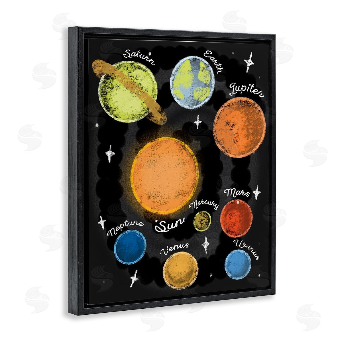 Stupell Studio Solar System Playful Planet Chart Earth Mars Sun