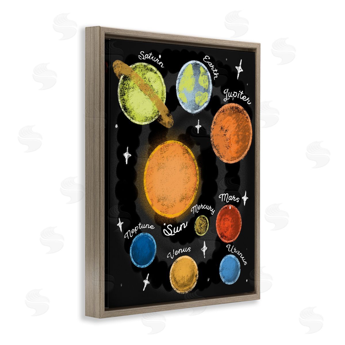 Stupell Studio Solar System Playful Planet Chart Earth Mars Sun