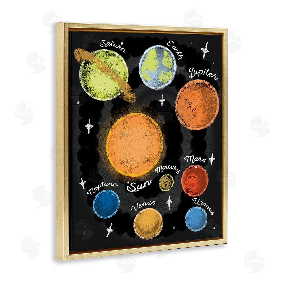 Stupell Studio Solar System Playful Planet Chart Earth Mars Sun
