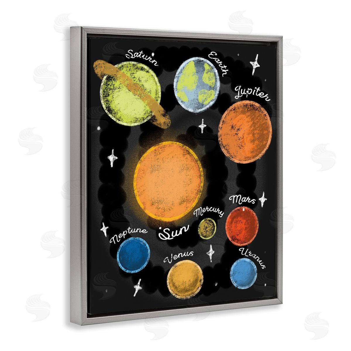 Stupell Studio Solar System Playful Planet Chart Earth Mars Sun