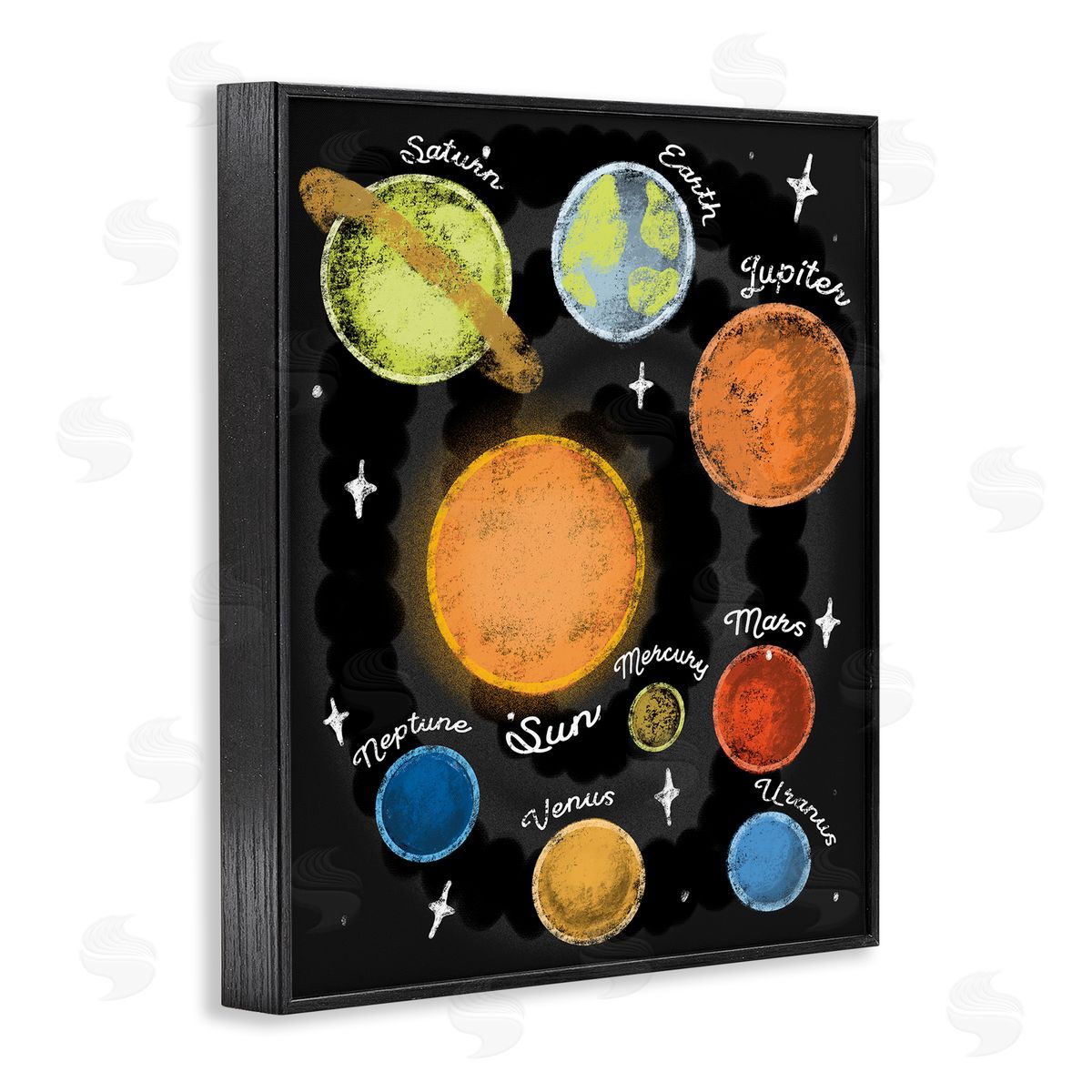 Stupell Studio Solar System Playful Planet Chart Earth Mars Sun