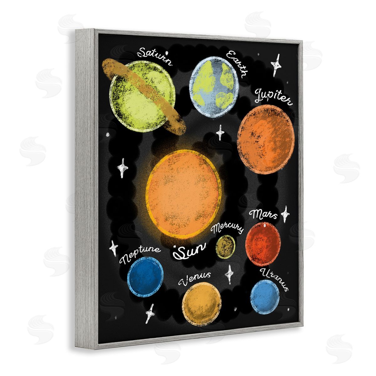 Stupell Studio Solar System Playful Planet Chart Earth Mars Sun