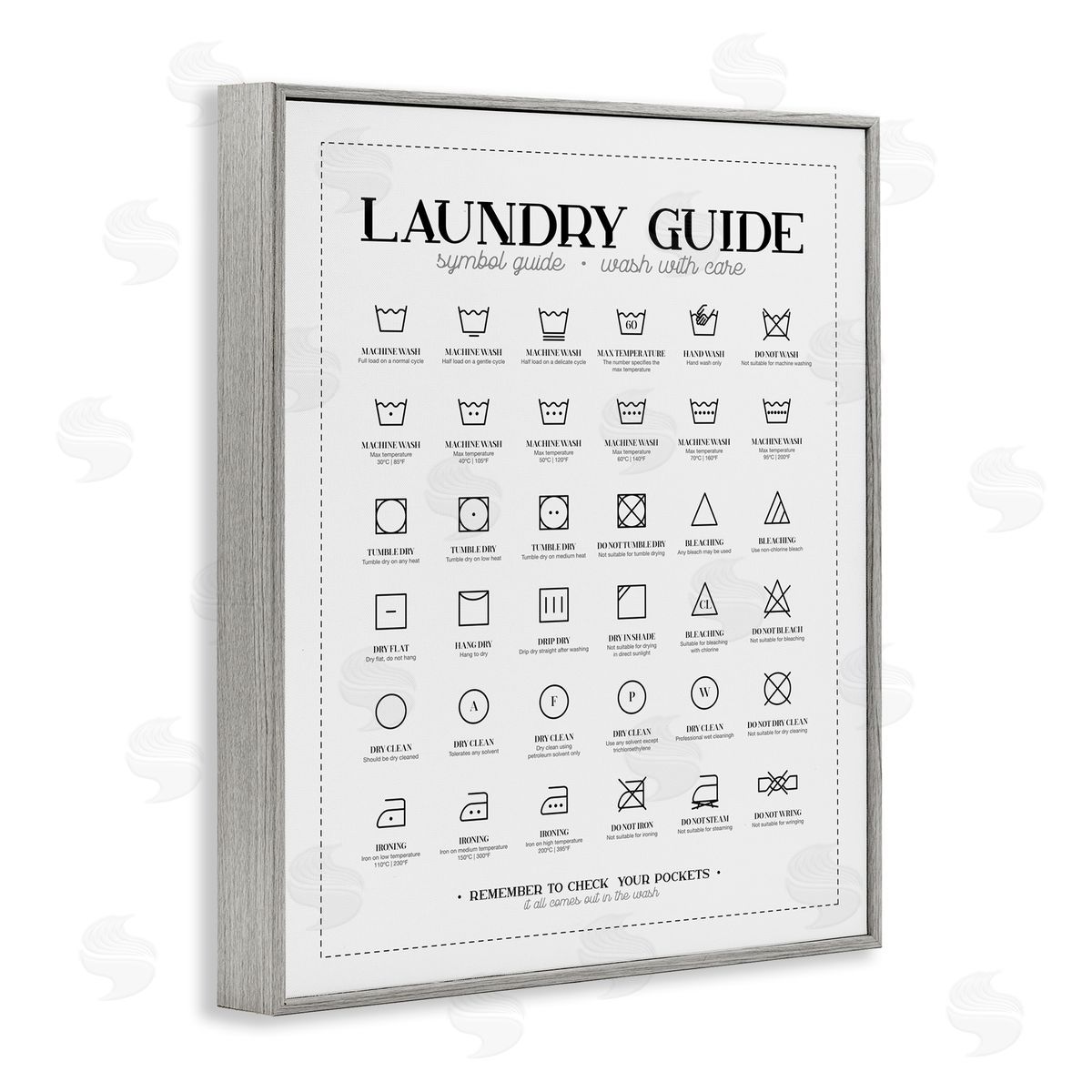 Andrea Jasid Grassi Laundry Room Minimal Symbols Guide Check Pockets