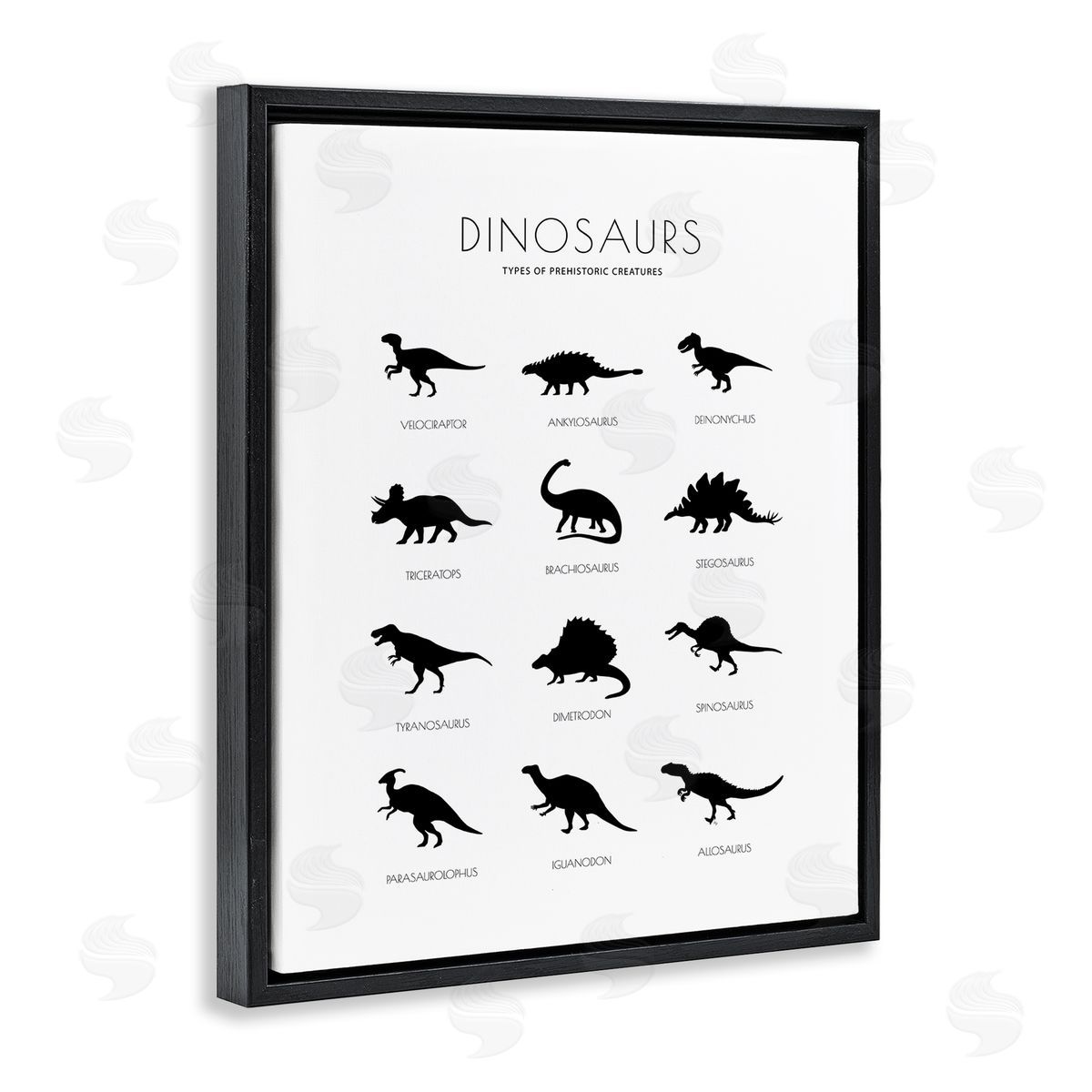 Martina Pavlova Types of Prehistoric Creatures Dinosaur Chart Minimal Silhouettes