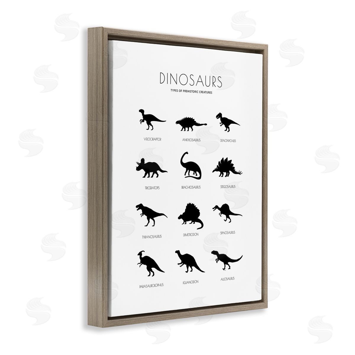 Martina Pavlova Types of Prehistoric Creatures Dinosaur Chart Minimal Silhouettes
