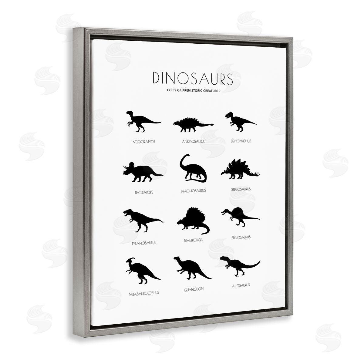 Martina Pavlova Types of Prehistoric Creatures Dinosaur Chart Minimal Silhouettes