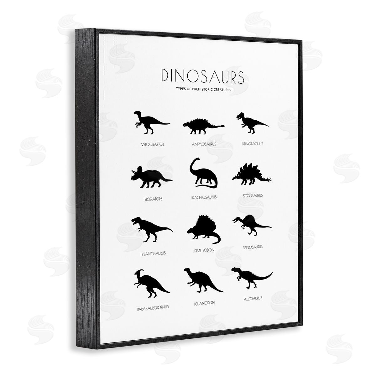 Martina Pavlova Types of Prehistoric Creatures Dinosaur Chart Minimal Silhouettes