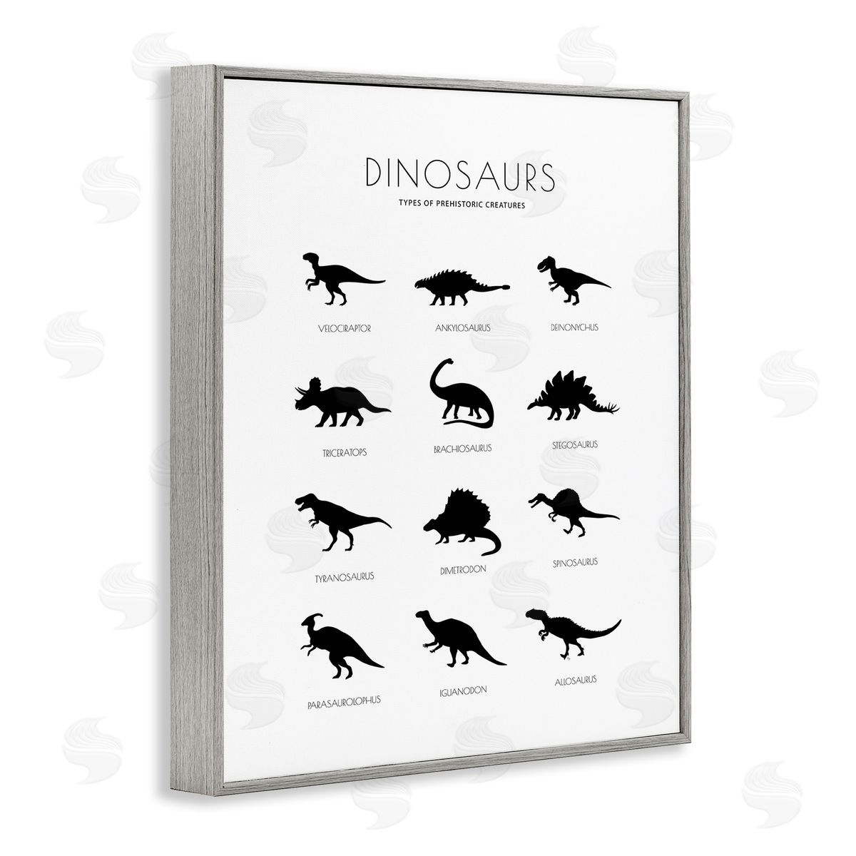 Martina Pavlova Types of Prehistoric Creatures Dinosaur Chart Minimal Silhouettes
